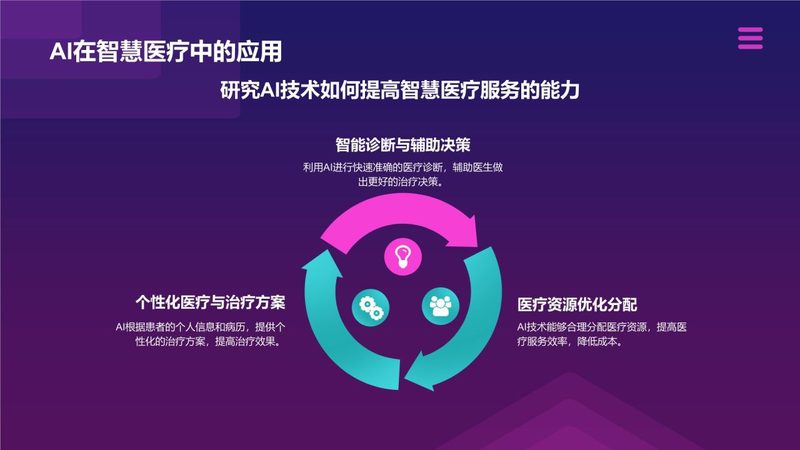 政务系统等保测评要求：合规之路上的关键要素