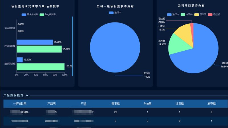小区弱电监控系统：构建安全稳定的智慧社区基石**