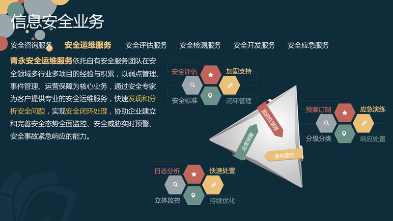 中小企业it外包方案