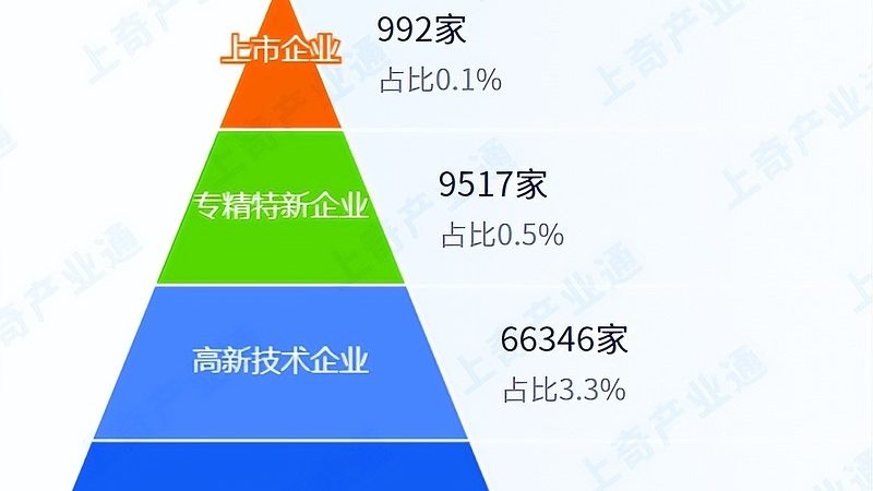 医院网络运维管理平台：构建稳定高效的信息化基石**